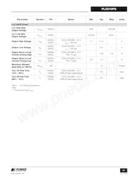 PLC810PG數據表 頁面 21