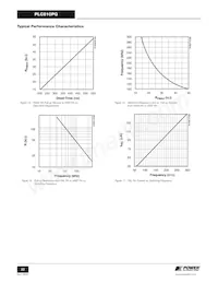 PLC810PG Datasheet Pagina 22