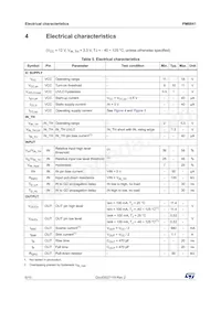 PM8841D Datasheet Page 6