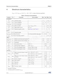 PM8851D Datasheet Page 6