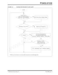 PS402-I/SS042 Datasheet Page 13