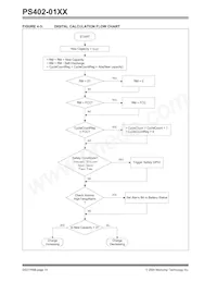 PS402-I/SS042 Datasheet Page 14