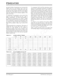 PS402-I/SS042 Datasheet Page 16