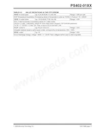 PS402-I/SS042 Datasheet Page 17