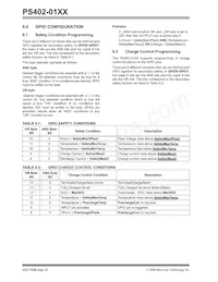 PS402-I/SS042 Datasheet Page 20