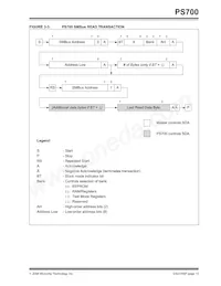 PS700T-I/ST Datasheet Page 13