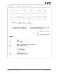 PS700T-I/ST Datasheet Pagina 13