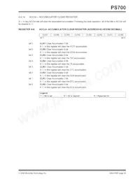 PS700T-I/ST Datasheet Pagina 23