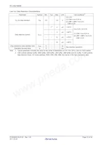 R1LV0216BSB-7SI#S0 Datasheet Page 13