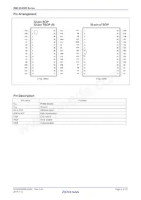 RMLV0408EGSB-4S2#HA0 Datasheet Page 2