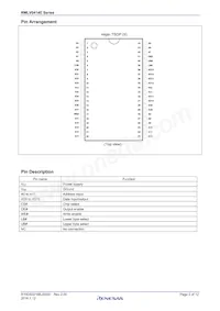 RMLV0414EGSB-4S2#HA0 Datasheet Page 2