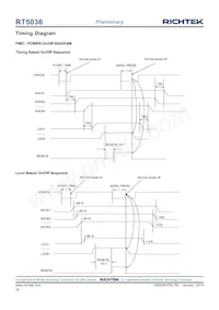 RT5036GQW Datasheet Page 16