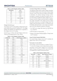 RT5036GQW Datasheet Page 23