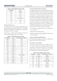 RT5037GQW Datasheet Page 23