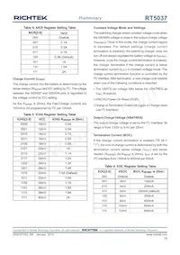 RT5037GQW Datenblatt Seite 23