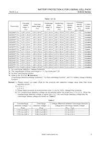 S-8232PCFT-T2-G Datenblatt Seite 5