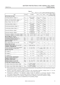 S-8232PCFT-T2-G Datasheet Pagina 9