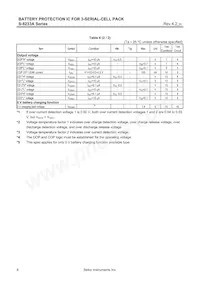 S-8233ANFT-TB-G Datasheet Page 8