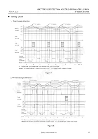 S-8233ANFT-TB-G Datasheet Page 17