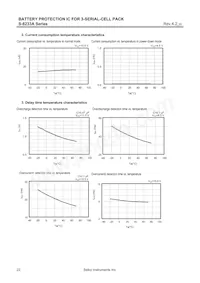 S-8233ANFT-TB-G Datasheet Page 22