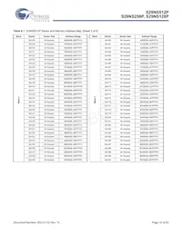 S29NS512P0PBJW003 Datasheet Page 14