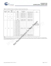 S29WS512R0SBHW200 Datasheet Page 13