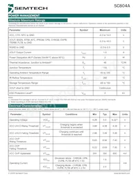 SC804AMLTRT Datasheet Pagina 2