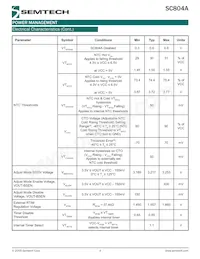 SC804AMLTRT Datasheet Pagina 4