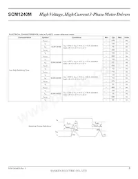 SCM1241M Datasheet Page 8