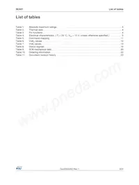 SEA01 Datasheet Page 3