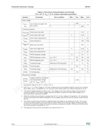 SEA01 Datasheet Page 6