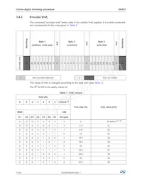 SEA01 Datasheet Page 14