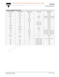SI9730BBY-T1-E3 Datasheet Pagina 9