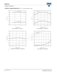 SI9731DQ-T1-E3 Datasheet Page 6