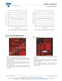 SIC521CD-T1-GE3 Datasheet Pagina 9