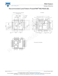 SIC533CD-T1-GE3 Datasheet Pagina 16