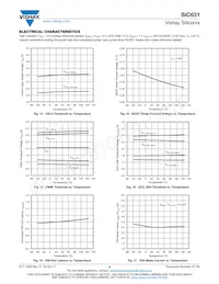 SIC631CD-T1-GE3 Datasheet Page 9