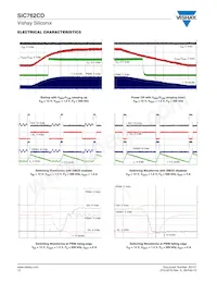 SIC762CD-T1-GE3 Datenblatt Seite 12