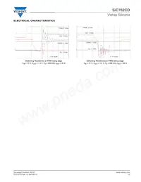 SIC762CD-T1-GE3 Datasheet Page 13
