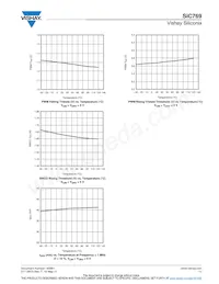 SIC769CD-T1-E3 Datenblatt Seite 11