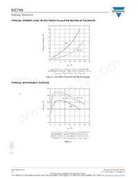 SIC769CD-T1-E3 Datasheet Page 14