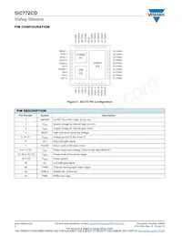 SIC772CD-T1-GE3 Datasheet Page 2