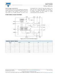 SIC772CD-T1-GE3 Datasheet Pagina 7
