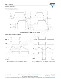 SIC772CD-T1-GE3 Datasheet Page 8
