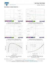 SIC780ACD-T1-GE3 Datasheet Page 11
