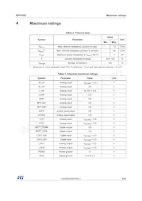 SPV1050TTR Datasheet Page 9