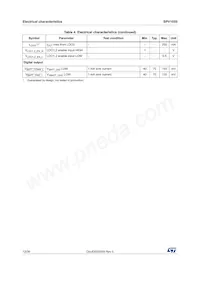 SPV1050TTR Datasheet Page 12