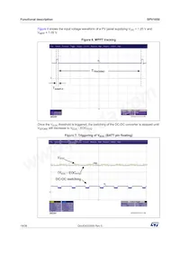 SPV1050TTR Datasheet Page 18