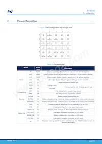 STBC03JR Datasheet Page 4
