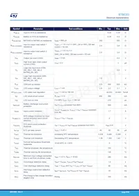 STBC03JR數據表 頁面 8